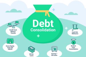 debt consolidation loans